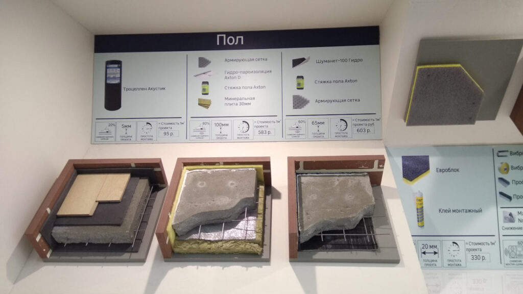 Стенд в Леруа Мерлен по технологии обустройства плавающего пола