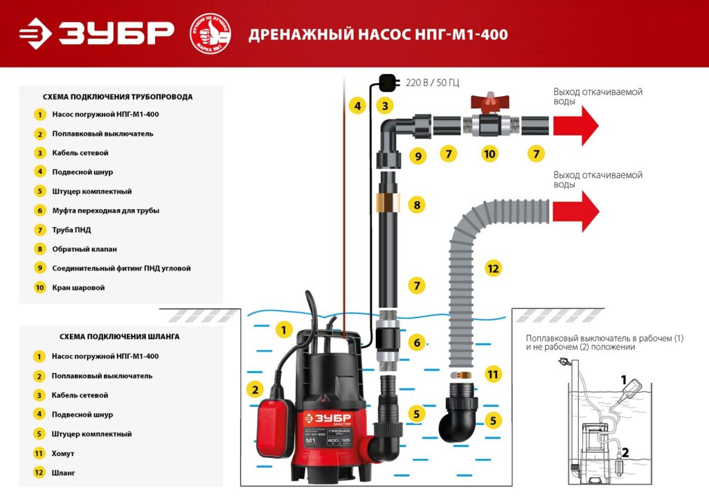 Подключение насоса НПГ-М1-400